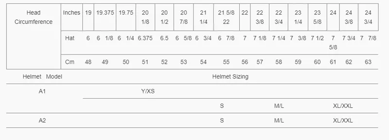 Troy Lee Designs A1 Classic MIPS Helmet in Black-1